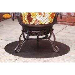 Gardeco Floor Protection for Patios